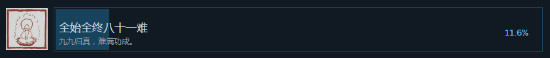 黑神話Steam通關率已達45%