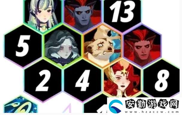 劍與遠(yuǎn)征啟程無盡斗場1最強(qiáng)陣容搭配推薦什么