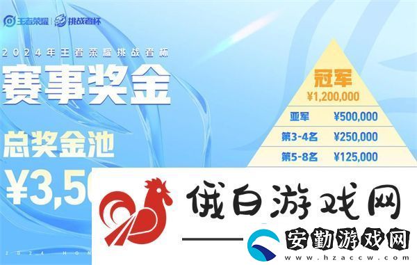 王者榮耀2024挑戰(zhàn)者杯獎(jiǎng)金池說明