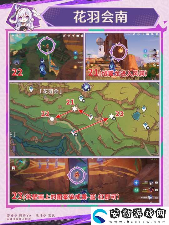 【原神】V5.2攻略