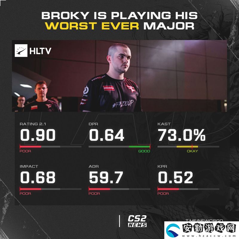 0.9