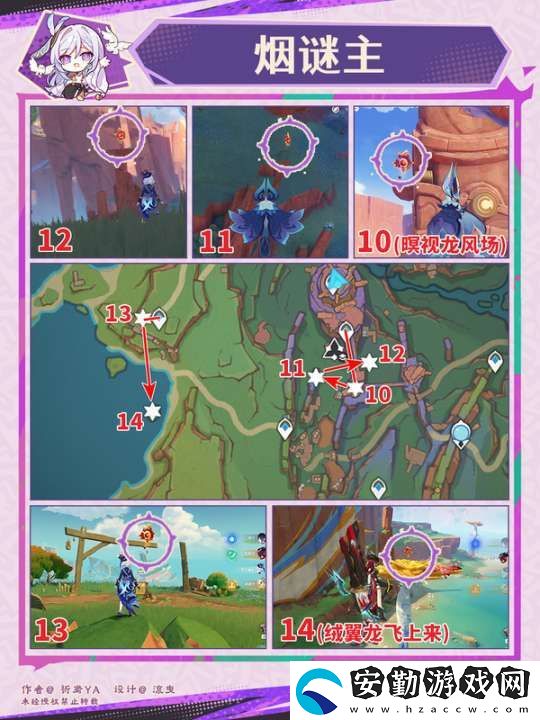 【原神】V5.2攻略