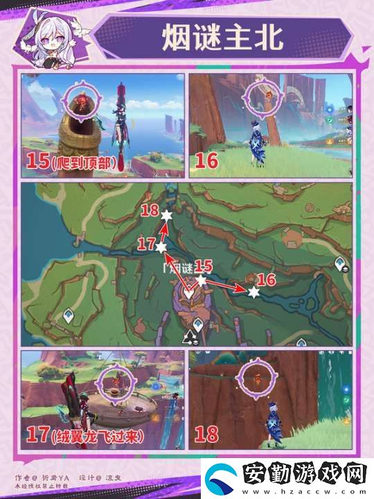 【原神】V5.2攻略