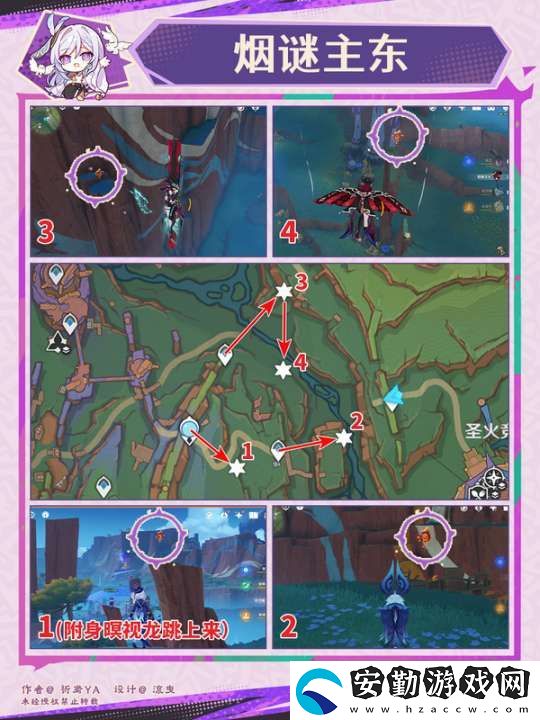【原神】V5.2攻略
