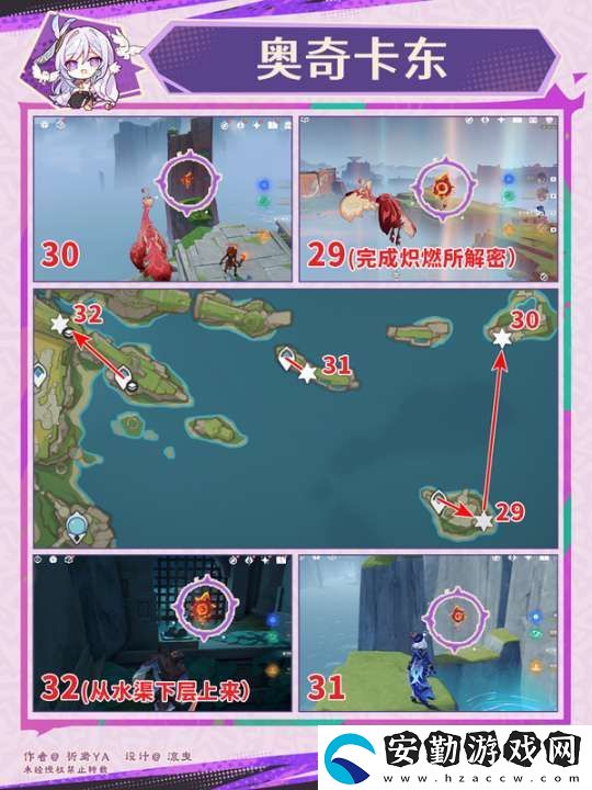 【原神】V5.2攻略