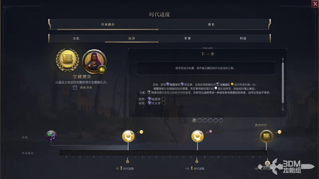 文明7經(jīng)濟(jì)建設(shè)傳承不同時(shí)代目標(biāo)介紹