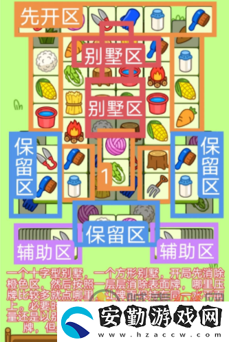 羊了個羊1.4關(guān)卡攻略