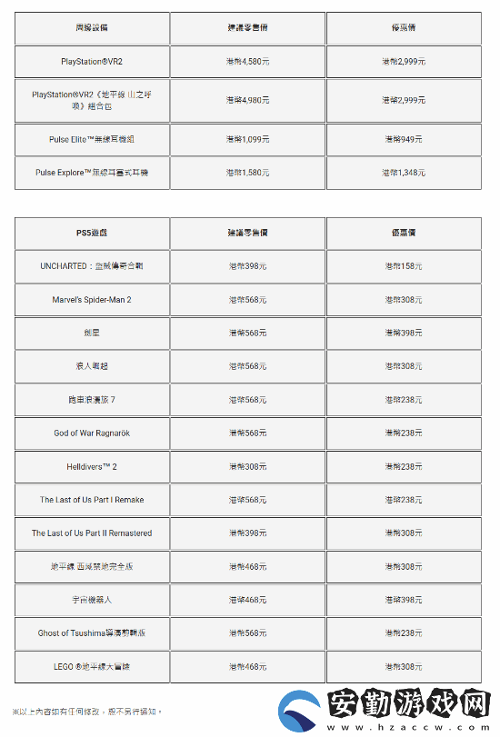 PS5游戲配件年末優(yōu)惠活動開啟！耳機游戲手柄都打折