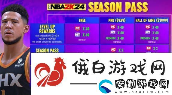NBA2K24通行證是什么