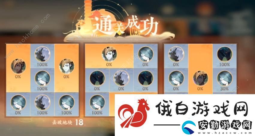 忘川風(fēng)華錄百象輪轉(zhuǎn)第一關(guān)怎么打