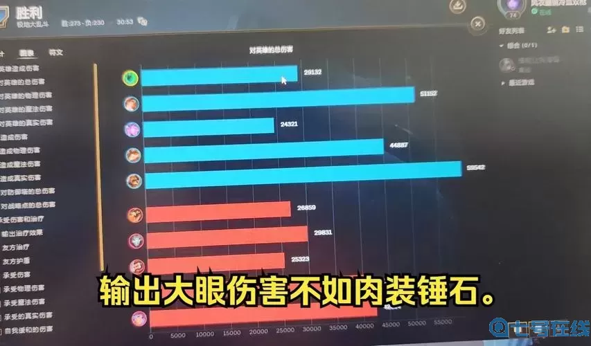 玩錘石想打出傷害出什么裝