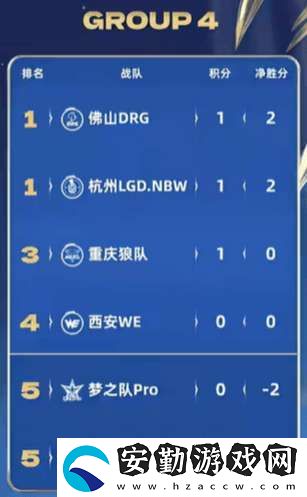 [前瞻]久誠、Fly時(shí)隔871天再交手