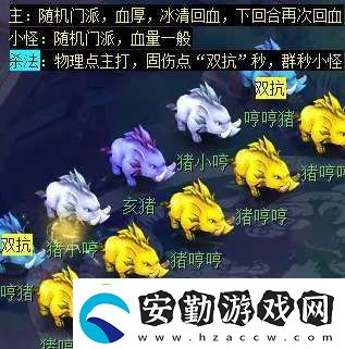 夢(mèng)幻西游天降辰星日?；顒?dòng)怎么做
