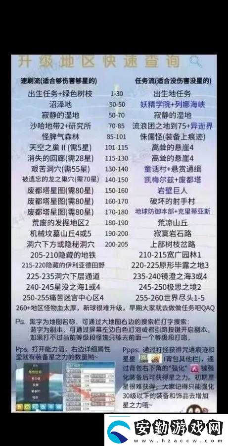 冒險(xiǎn)島2路障熊究竟藏身何處深度解析刷新地點(diǎn)與圖鑒揭秘！