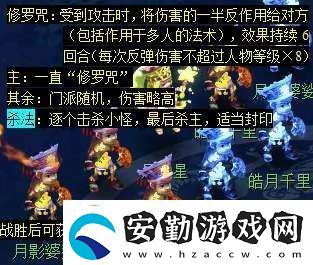 夢(mèng)幻西游天降辰星日?；顒?dòng)怎么做