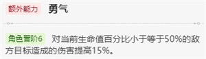 崩壞星穹鐵道銀枝值得培養(yǎng)嗎