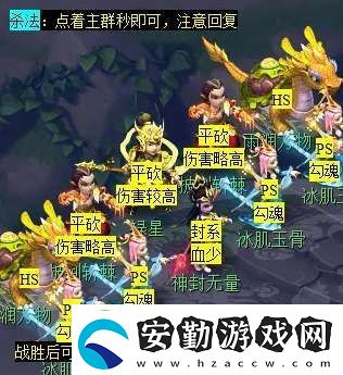 夢(mèng)幻西游天降辰星日?；顒?dòng)怎么做