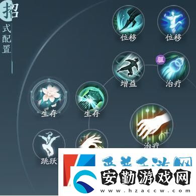 劍網(wǎng)3無(wú)界奶歌奇穴怎么加點(diǎn)