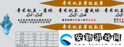 原神機關棋譚新手攻略