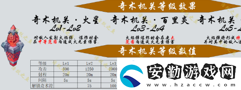 原神機關棋譚新手攻略