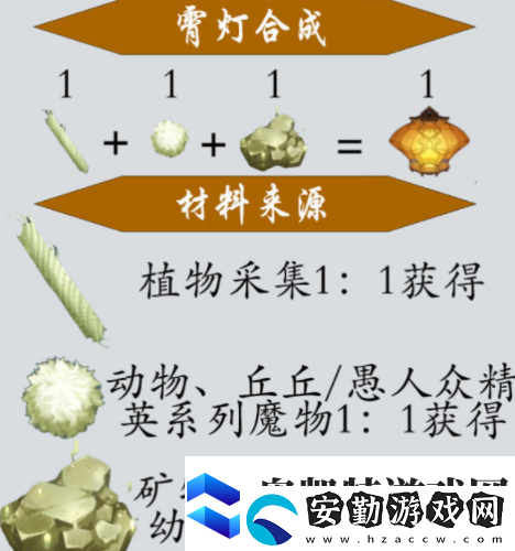 原神機關棋譚新手攻略