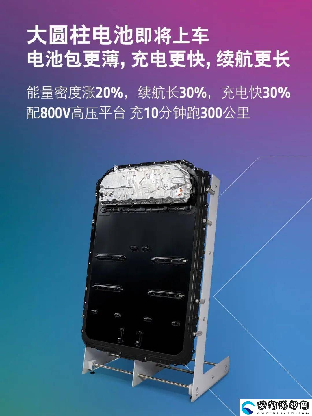 寶馬新世代車(chē)型將搭載大圓柱電池