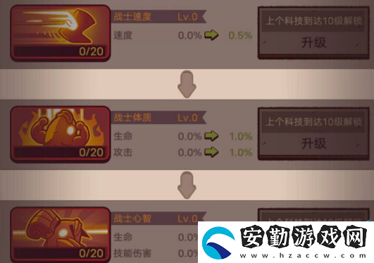 咸魚(yú)之王攻略指南
