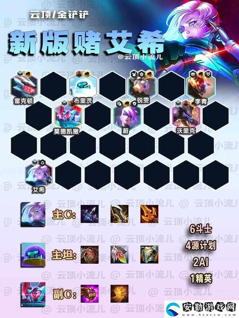 云頂之弈約德?tīng)柸速€狗流怎么玩