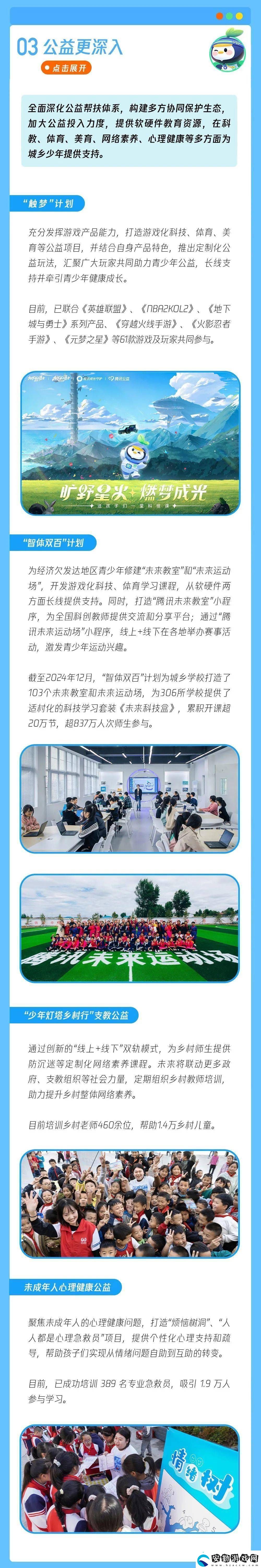 騰訊游戲再升級(jí)！未成年人保護(hù)體系步入“防沉迷下半場(chǎng)”