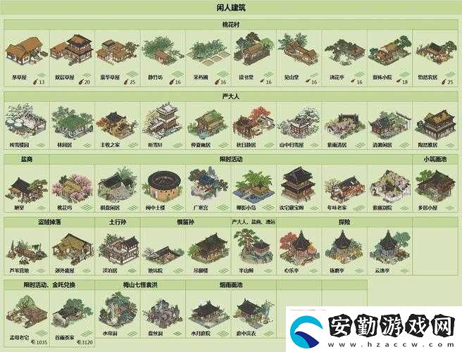 2025年江南百景圖嚴(yán)大人春季限定建筑如何輕松入手