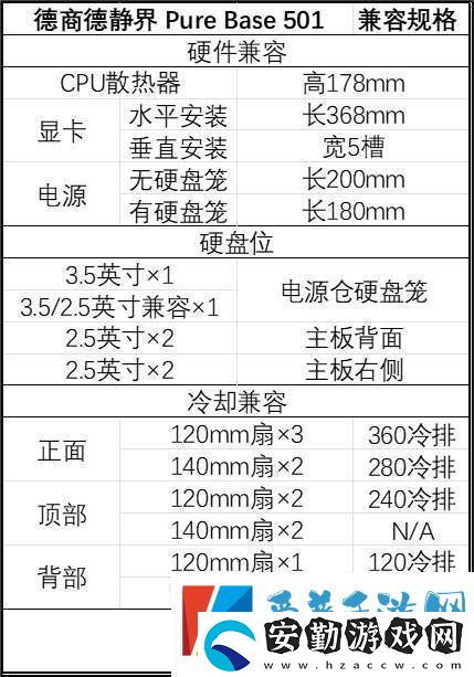 bequiet!PureBase501機箱新增LX、DX版ARGB燈效亮眼登場