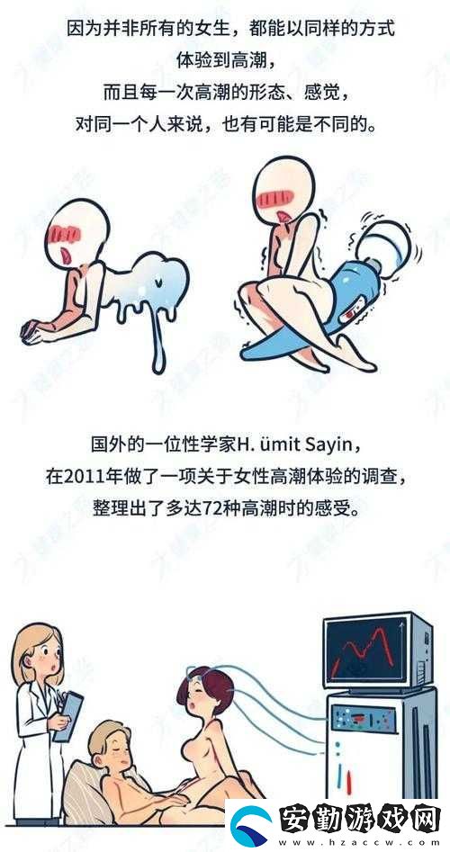 全球各國(guó)高潮合集大揭秘