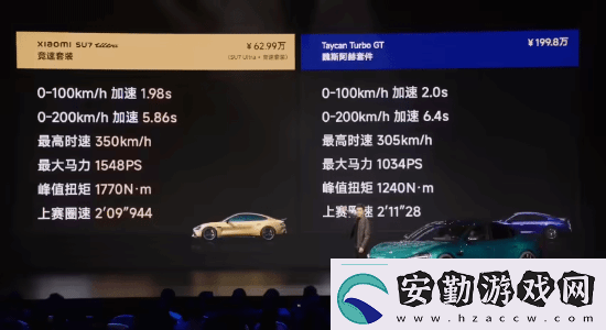 小米SU7Ultra52.99萬元！來看小米發(fā)布會(huì)內(nèi)容匯總