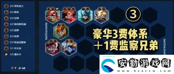 金鏟鏟之戰(zhàn)S13羈絆追蹤者最簡(jiǎn)單陣容推薦S13羈絆追蹤者怎么觸發(fā)最快