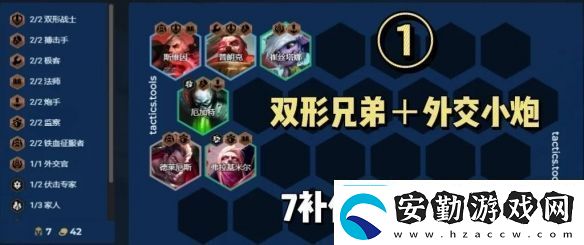 金鏟鏟之戰(zhàn)S13羈絆追蹤者最簡(jiǎn)單陣容推薦S13羈絆追蹤者怎么觸發(fā)最快