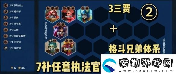 金鏟鏟之戰(zhàn)S13羈絆追蹤者最簡(jiǎn)單陣容推薦S13羈絆追蹤者怎么觸發(fā)最快