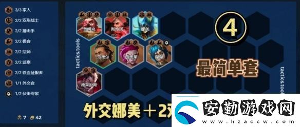 金鏟鏟之戰(zhàn)S13羈絆追蹤者最簡(jiǎn)單陣容推薦S13羈絆追蹤者怎么觸發(fā)最快
