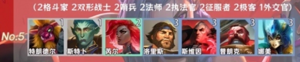 金鏟鏟之戰(zhàn)羈絆追蹤者激活8個羈絆