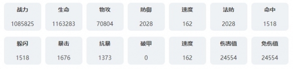 永夜降臨復(fù)蘇菲尼技能是什么