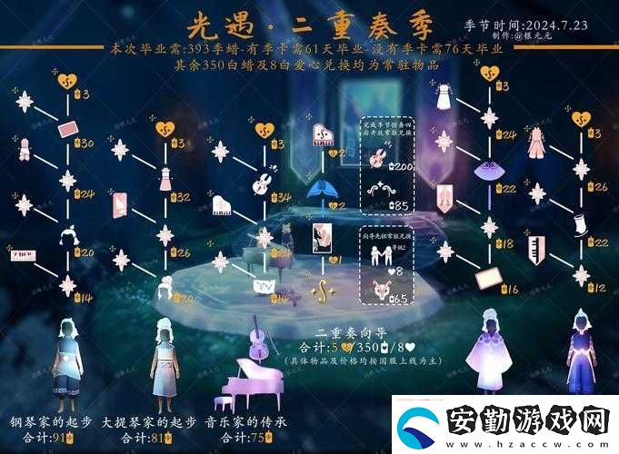 光遇夢想季溫泉究竟隱藏何處