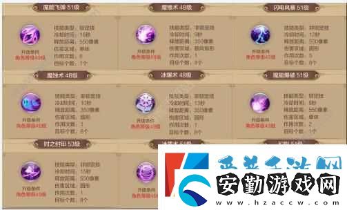 自由幻想手游術士寶石鑲嵌攻略