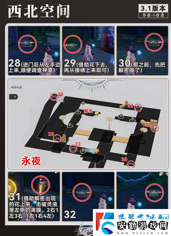 崩壞星穹鐵道永夜囈語(yǔ)密林神悟樹(shù)庭寶箱收集攻略