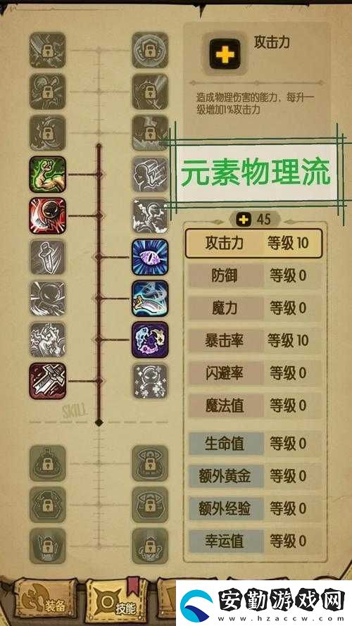 貪婪洞窟流派加點攻略及裝備選擇指南