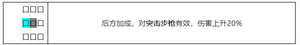 少女前線SpectreM4建造時(shí)間屬性立繪圖鑒