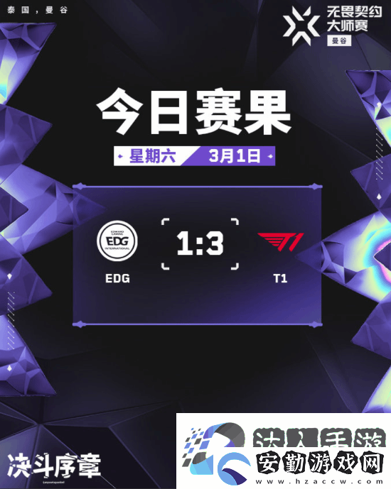 晨報(bào)