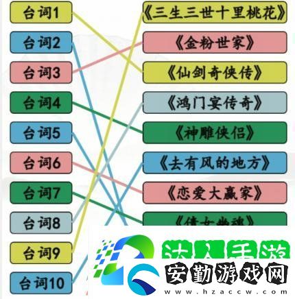 漢字找茬王神仙姐姐劇怎么過
