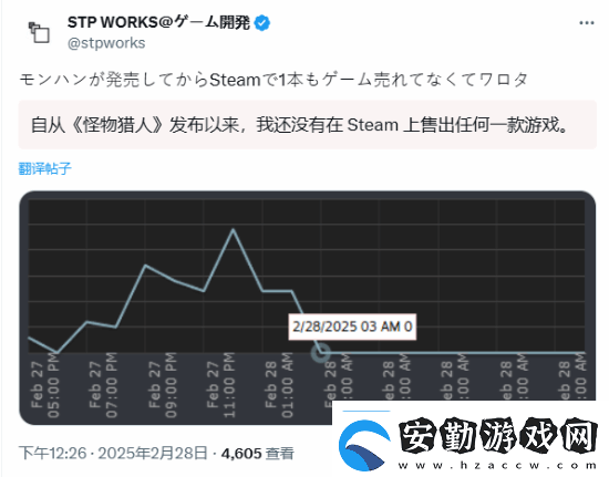 獨游開發(fā)商談怪物獵人