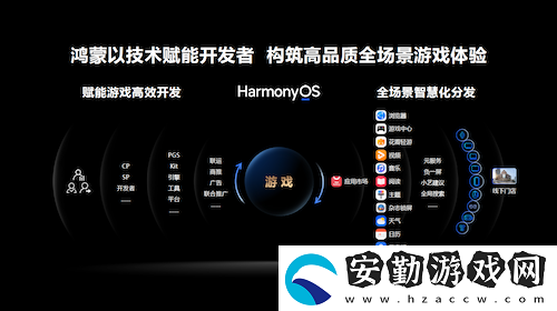 2024年度中國游戲產(chǎn)業(yè)年會(huì)