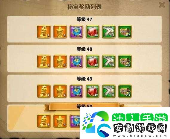萬國(guó)覺醒卡魯拉克儀式
