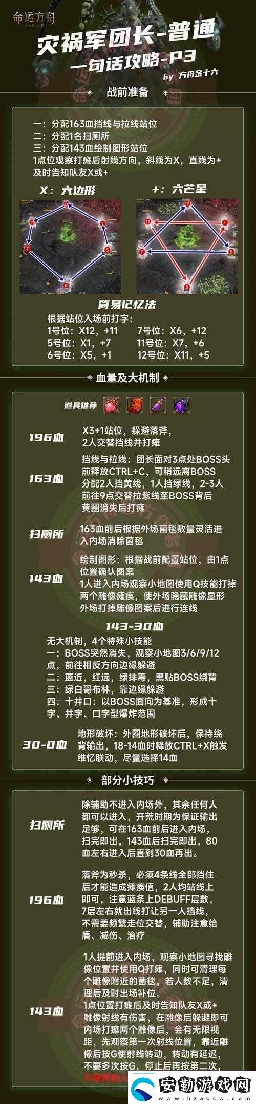 命運方舟燒盡的愛情隱藏劇情如何解鎖底層邏輯與實戰(zhàn)操作全揭秘！